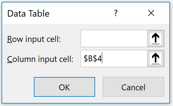 Data Table Dialog box