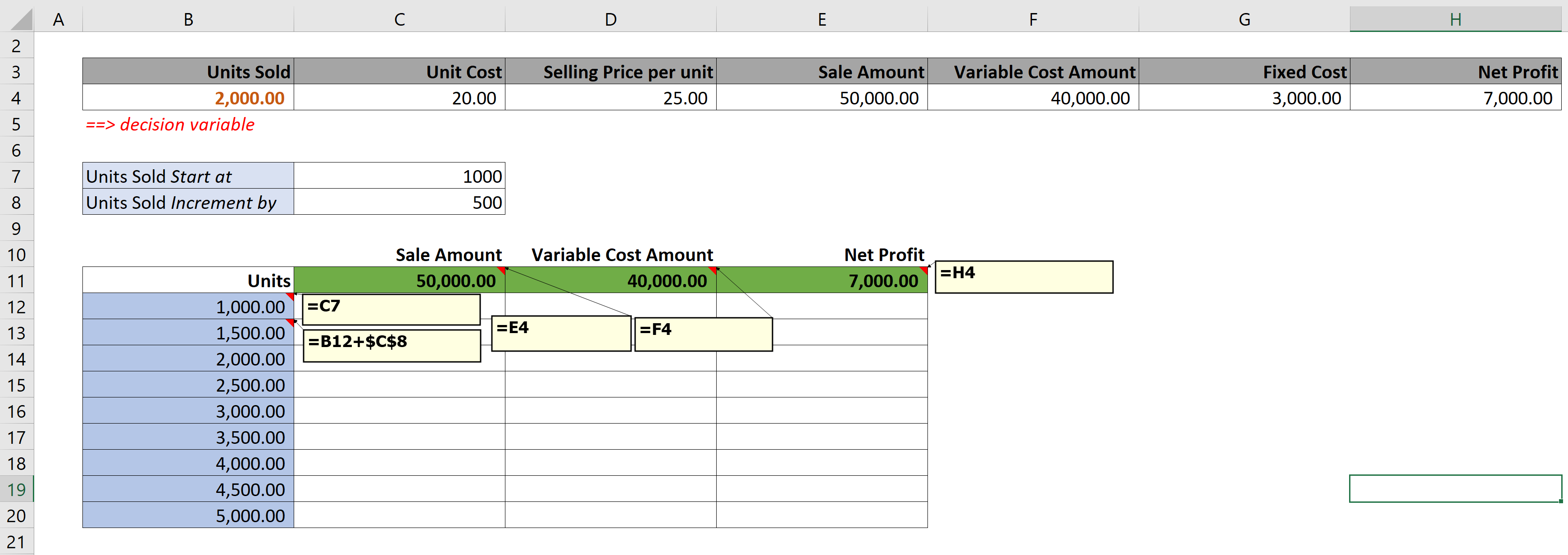 Matrix with Formula in Green and Blue area