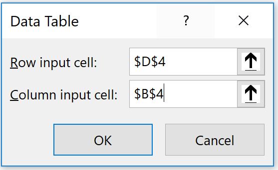 Data Table Dialog Box