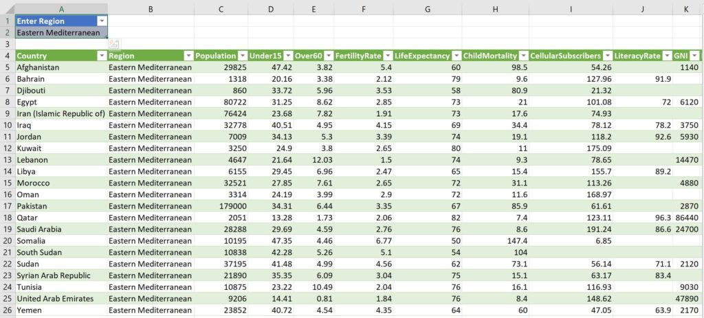 Passing Parameters To Queries In Power Query – Excel Maverick