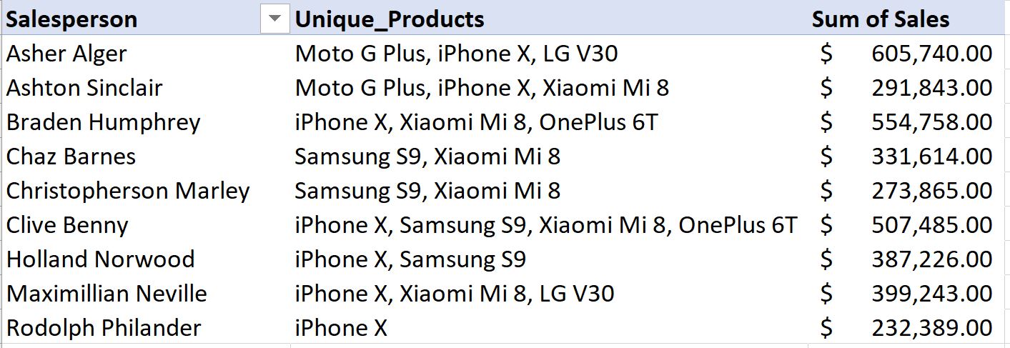 how-to-show-two-text-columns-in-pivot-table-brokeasshome